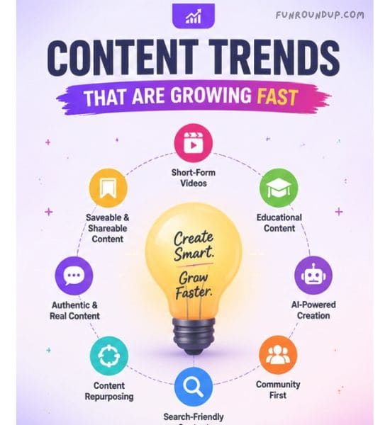 Social Media Trends 2026